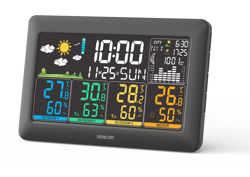 Метеостанция Sencor SWS 6300