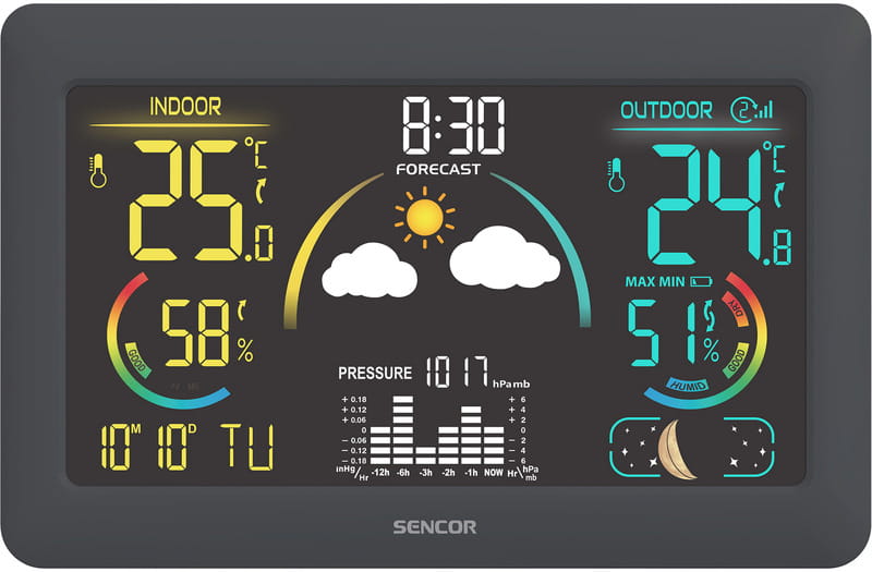 Метеостанція Sencor SWS 4900