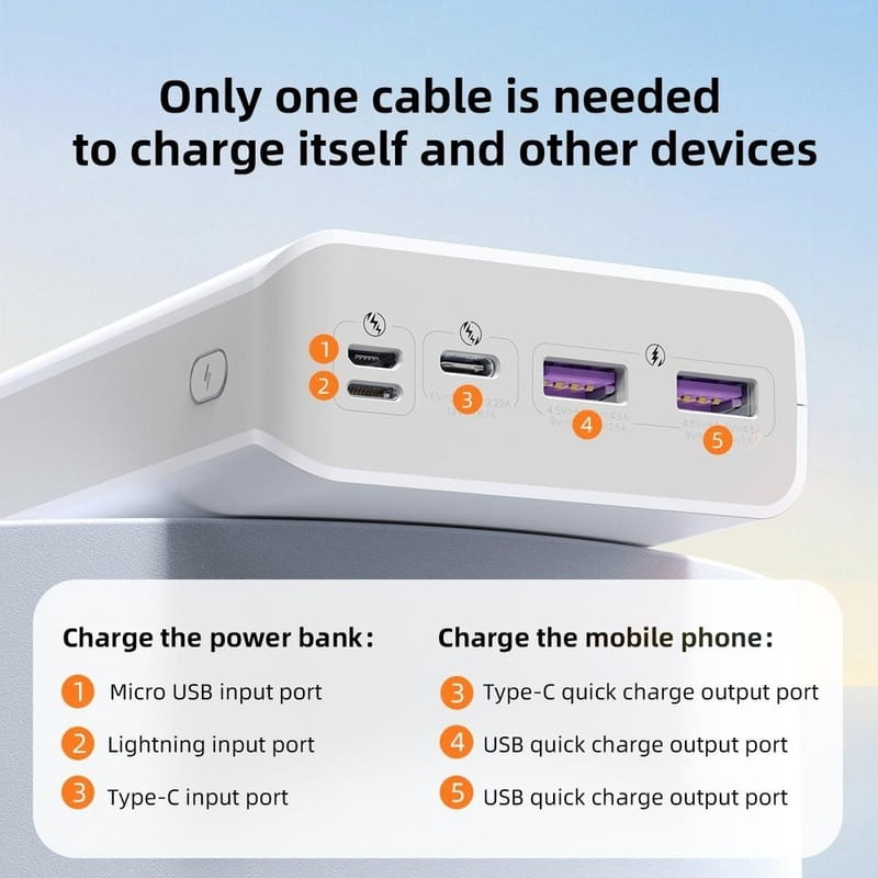 Универсальная мобильная батарея Romoss Sense8PF 30000mAh White (PHP30-852-1735H)