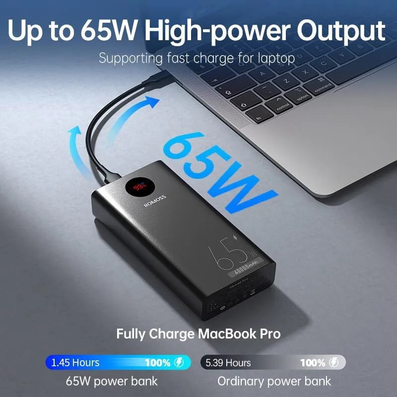 Универсальная мобильная батарея Romoss PEA40 Pro PD 40000mAh Black (PEA40-282-2183H)