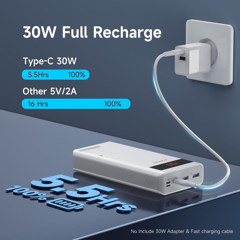 Универсальная мобильная батарея Romoss Sense 8PS Pro 30000mAh White (PHP30-892-1133H)