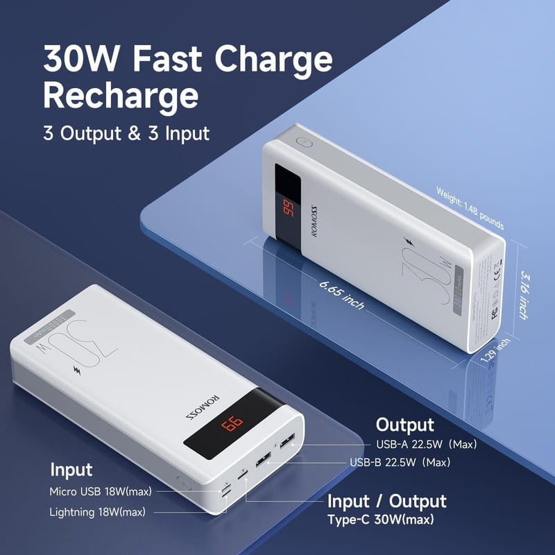 Универсальная мобильная батарея Romoss Sense 8PS Pro 30000mAh White (PHP30-892-1133H)