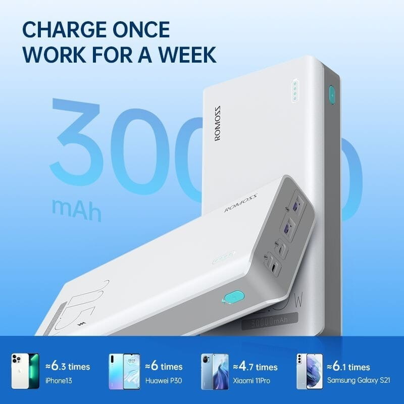 Универсальная мобильная батарея Romoss Sense8F 30000mAh White (PHP30-711-1133H)