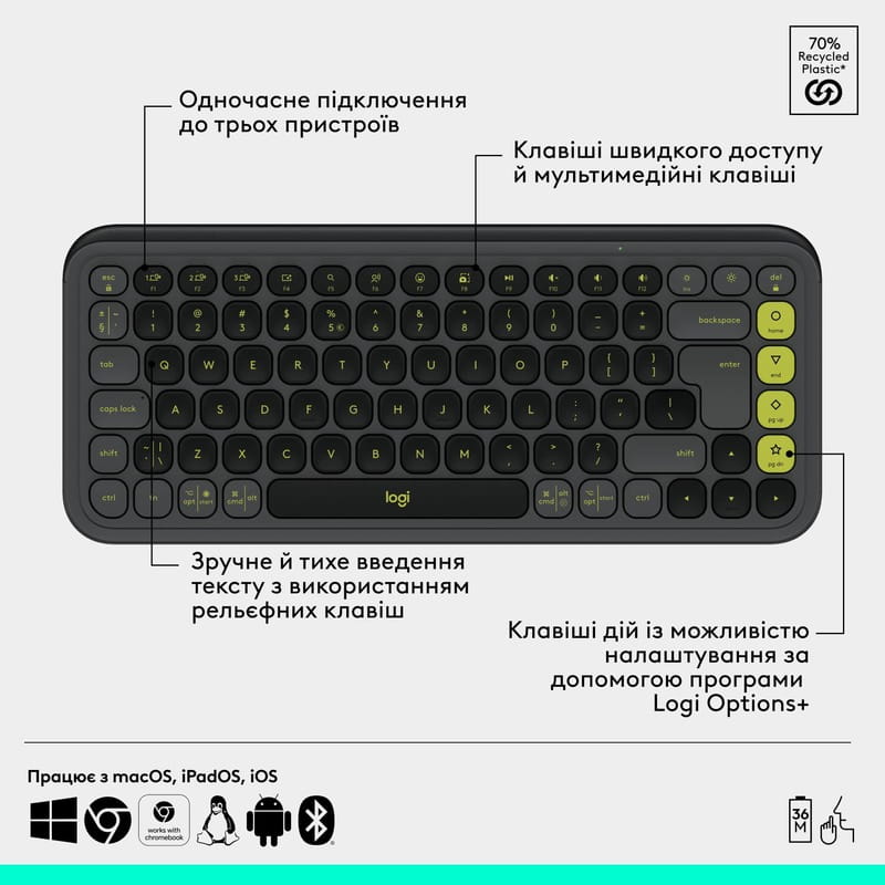 Комплект (клавиатура, мышь) беспроводной Logitech Pop Icon Combo Graphite (920-013156)