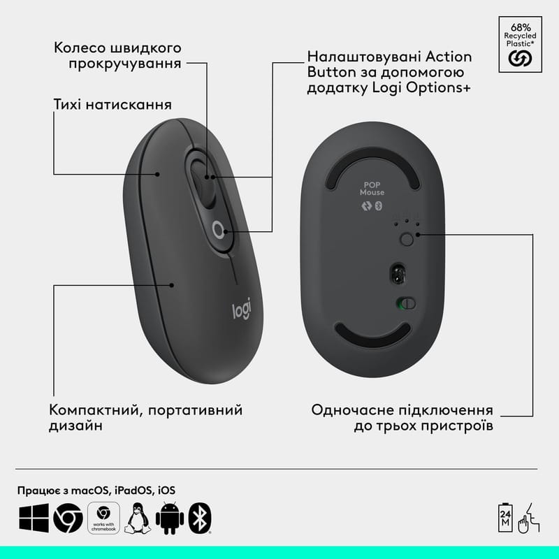 Комплект (клавиатура, мышь) беспроводной Logitech Pop Icon Combo Graphite (920-013156)