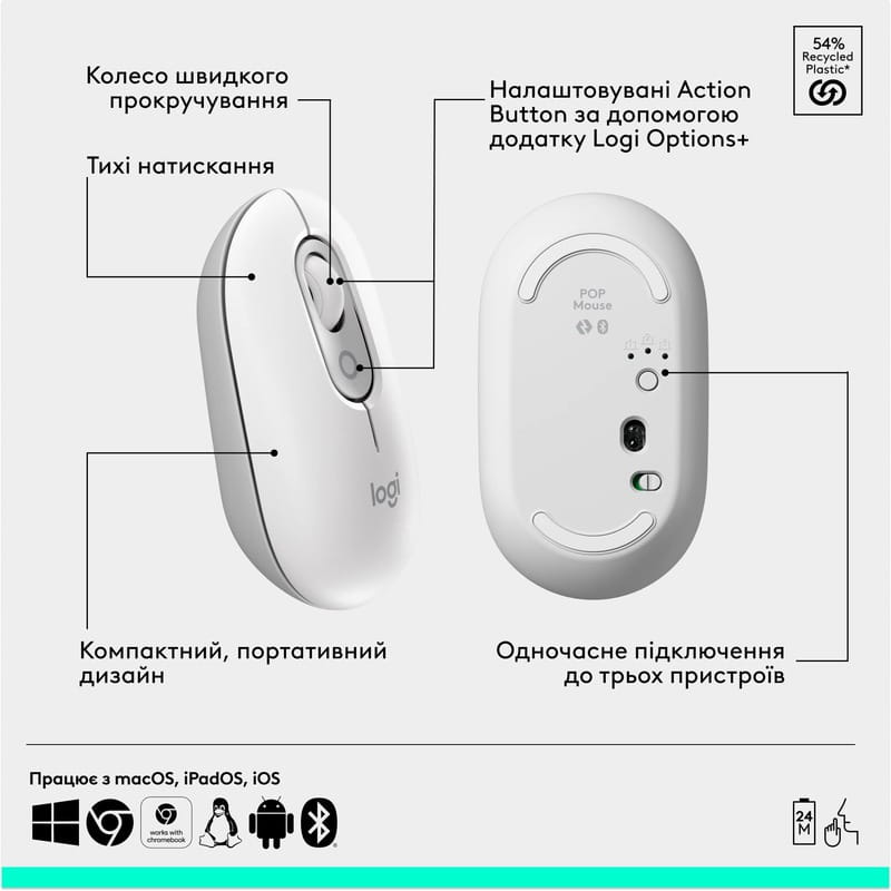 Комплект (клавиатура, мышь) беспроводной Logitech Pop Icon Combo Off White (920-013141)