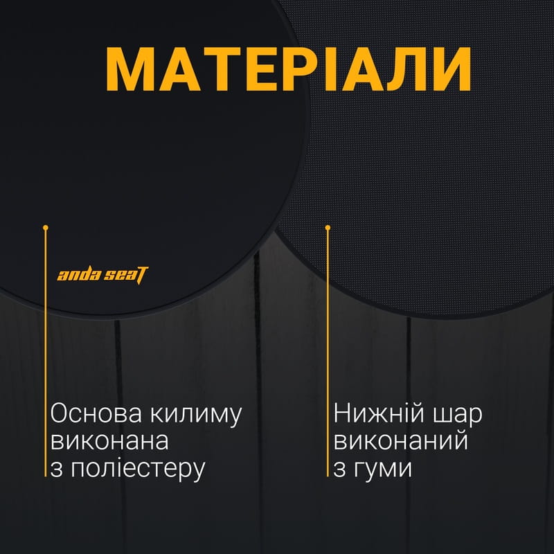 Килимок під крісло Anda Seat Floormat (AC-DT-01-B)
