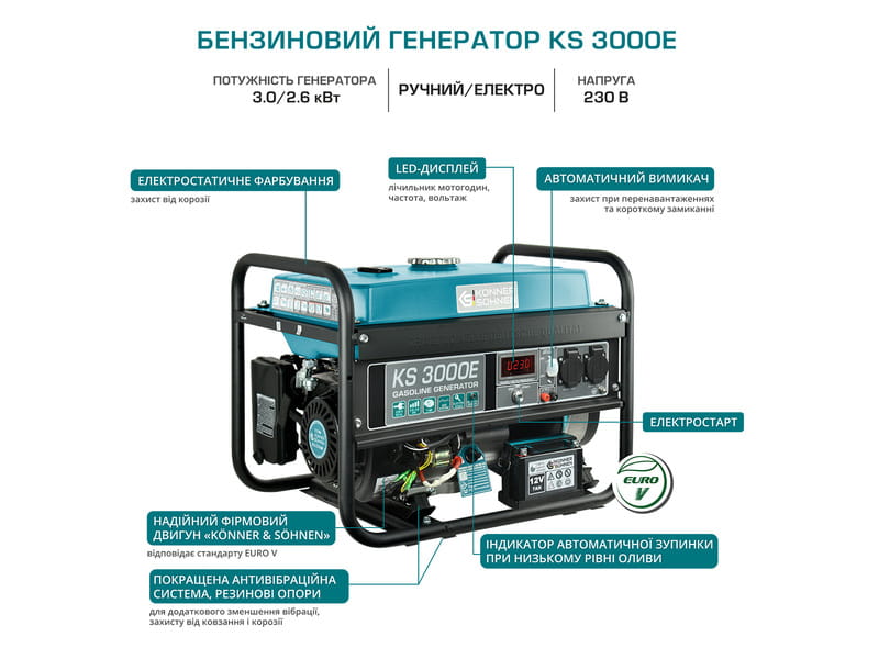 Генератор бензиновий Konner&Sohnen KS 3000E