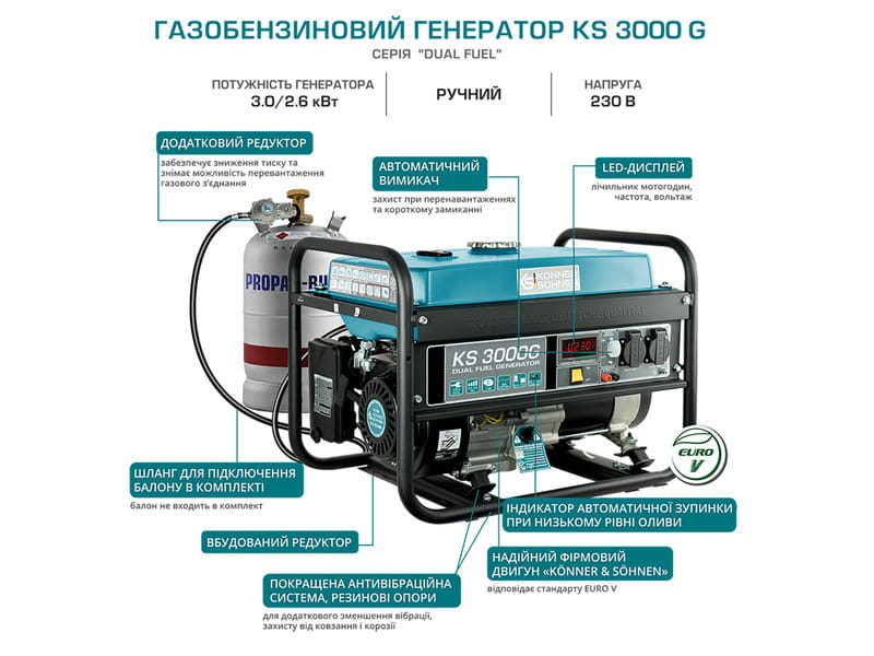 Генератор газобензиновий Konner&Sohnen KS 3000G