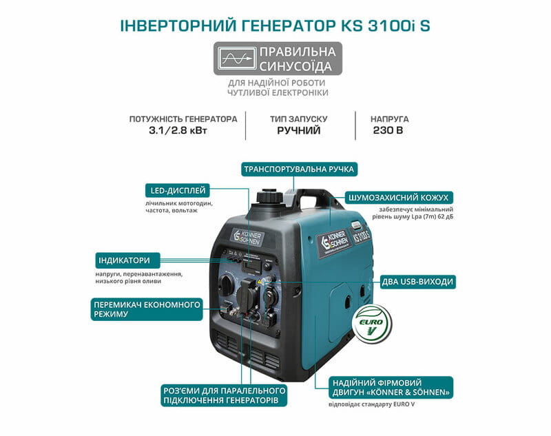 Генератор бензиновый инверторный Konner&Sohnen KS 3100i S