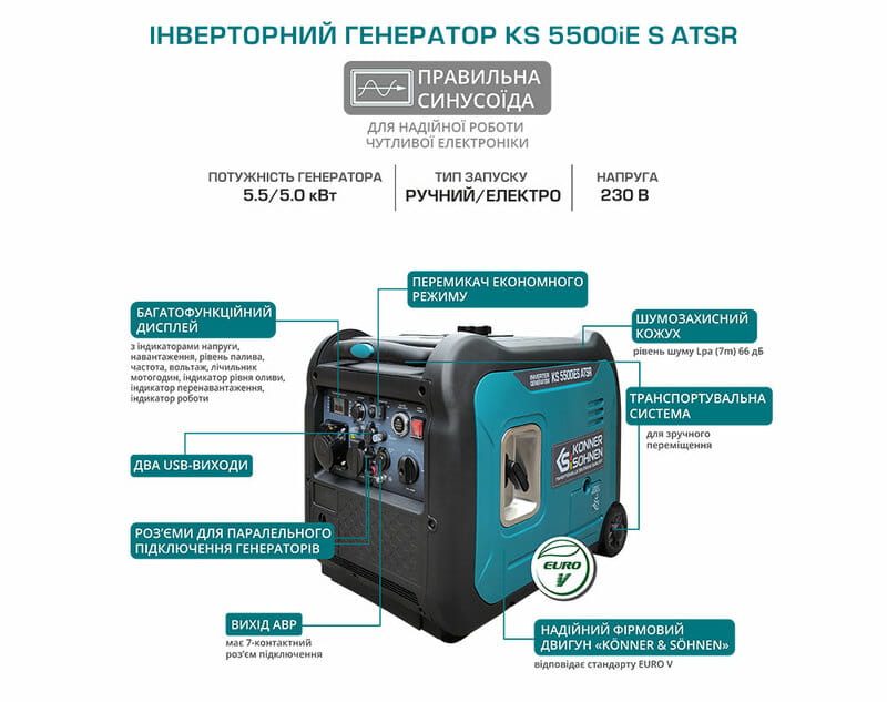 Генератор бензиновий інверторний Konner&Sohnen KS 5500iES ATSR