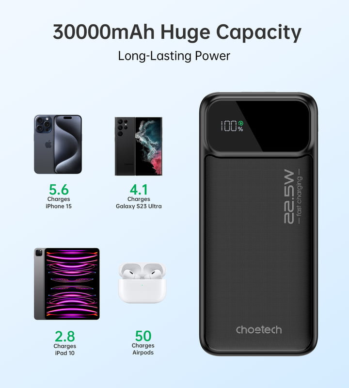 Универсальная мобильная батарея Choetech B730 30000mAh Black (B730-BK)