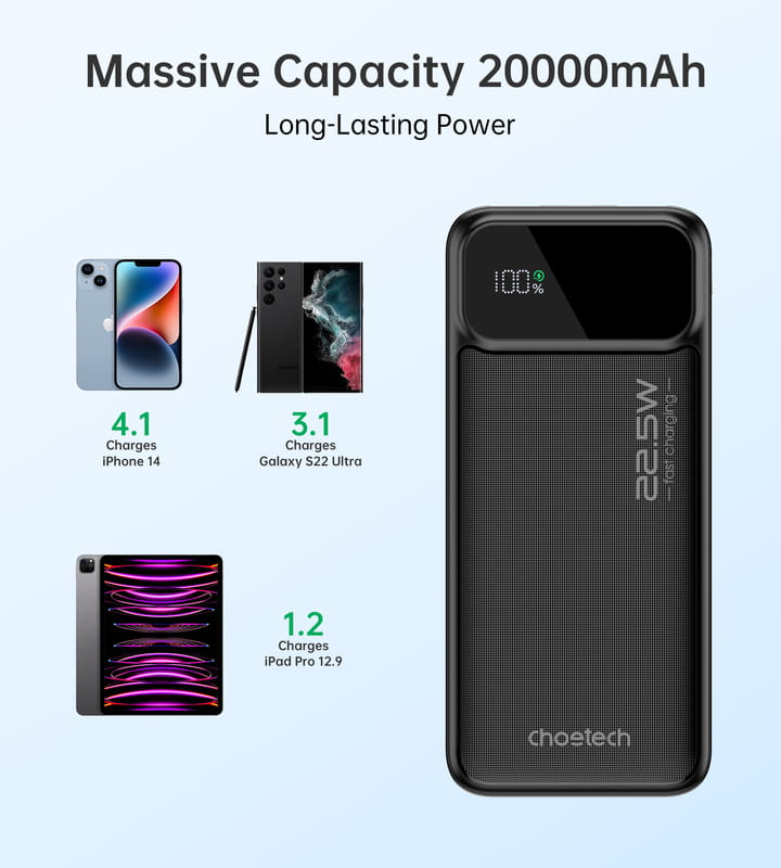 Універсальна мобільна батарея Choetech B729 20000mAh Black (B729-BK)