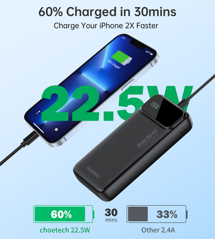 Універсальна мобільна батарея Choetech B729 20000mAh Black (B729-BK)