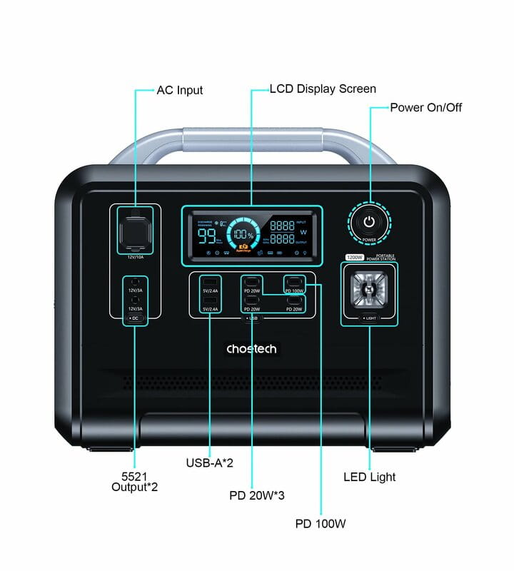 Зарядна станція Choetech 1200W (BS005-EU-BK)