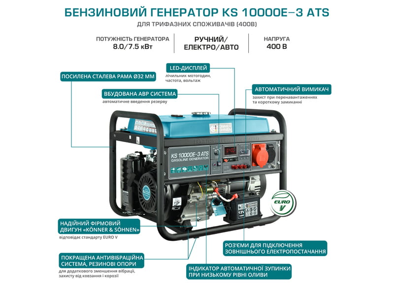 Генератор бензиновый Konner&Sohnen KS 10000E-3 ATS