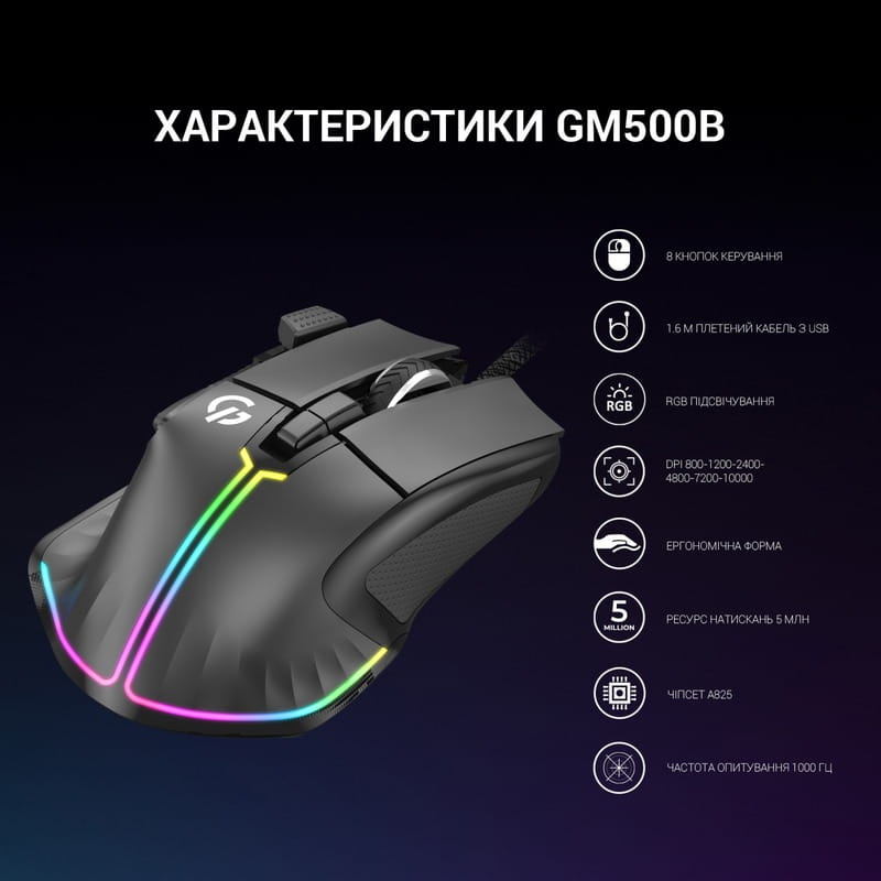 Мышь GamePro GM500B Black