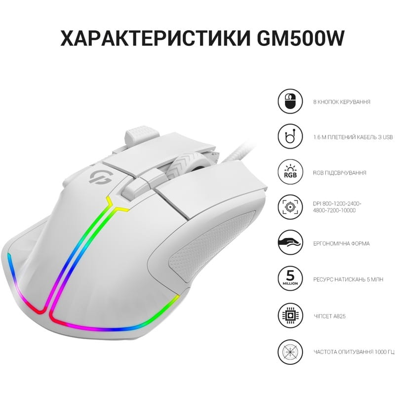 Мышь GamePro GM500W White