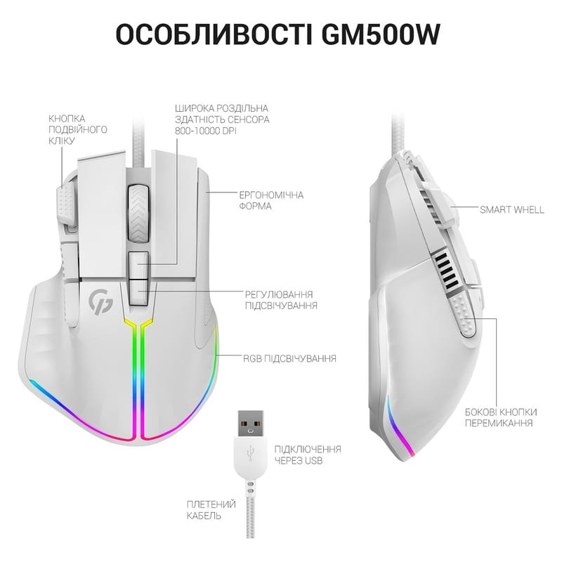 Мышь GamePro GM500W White