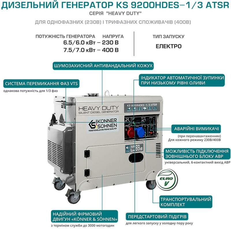 Генератор дизельний Konner&Sohnen KS 9200HDES-1/3 ATSR (EURO V)