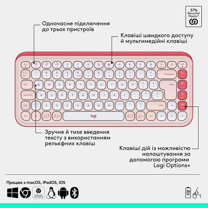 Комплект (клавіатура, миша) бездротовий Logitech Pop Icon Combo Rose (920-013142)