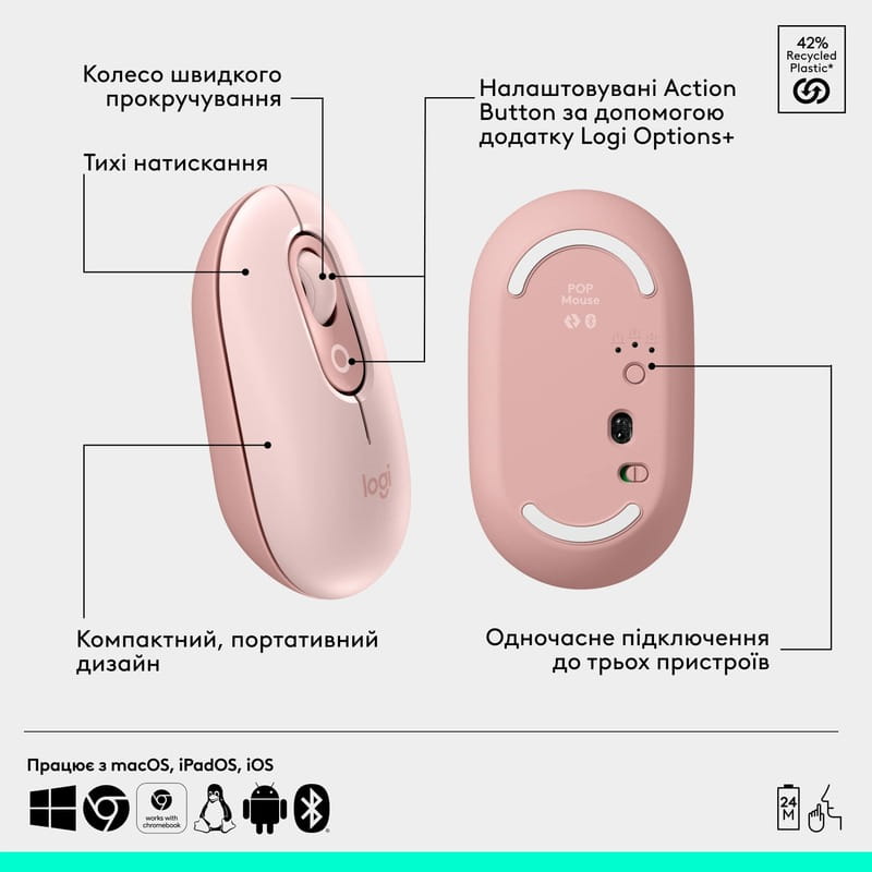 Комплект (клавиатура, мышь) беспроводной Logitech Pop Icon Combo Rose (920-013142)