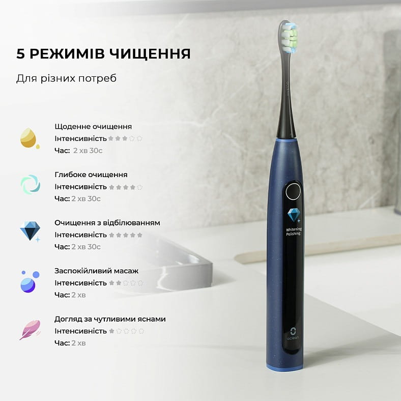 Умная зубная электрощетка Oclean X Lite Set Blue (6970810556407)