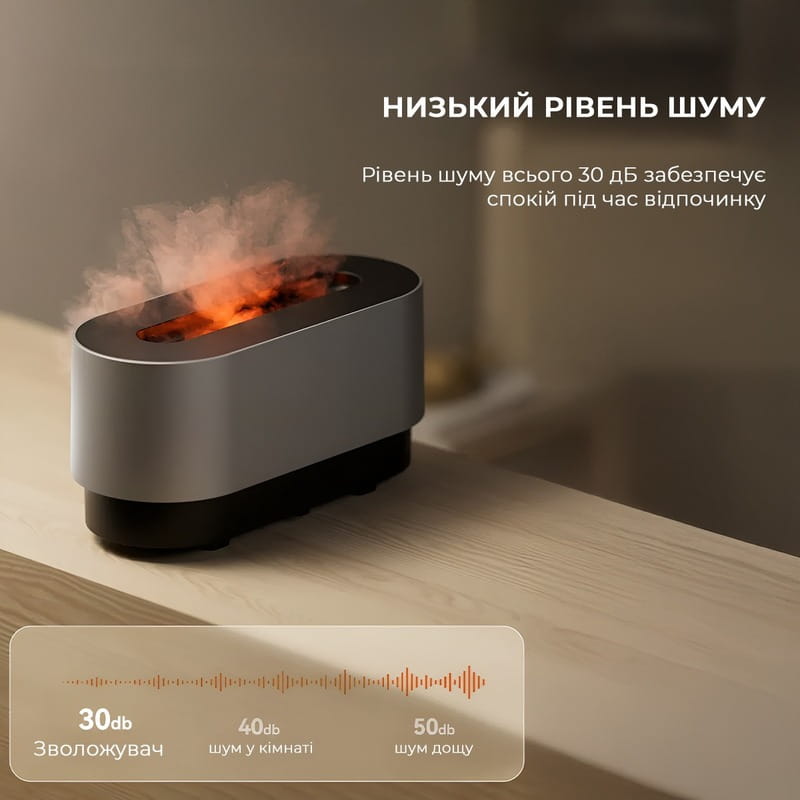 Увлажнитель воздуха Deerma DEM-PX310W