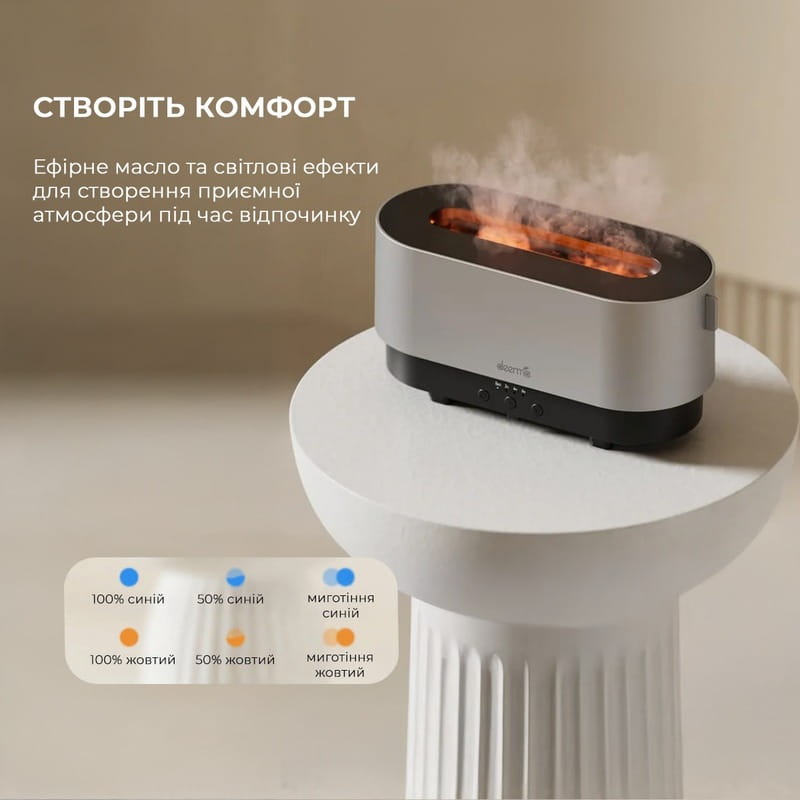 Увлажнитель воздуха Deerma DEM-PX310W