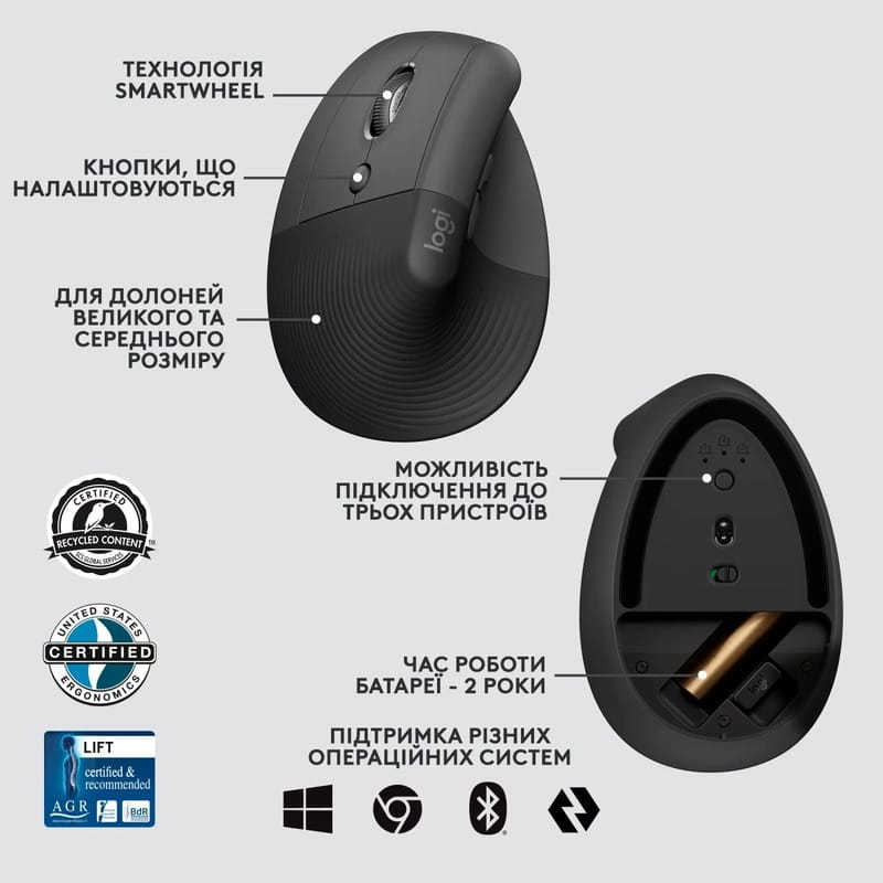 Мышь беспроводная Logitech Lift Left Vertical Ergonomic (910-006495) Graphite USB
