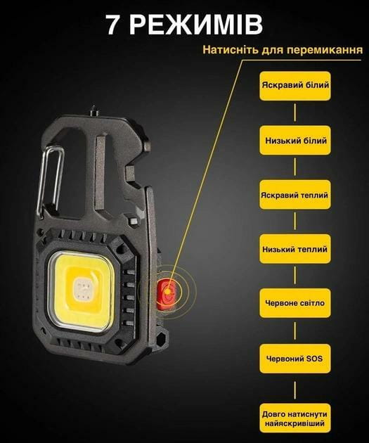 Фонарь карманный с отверткой Optima Mini Cob 700 (OP-Mini COB700)