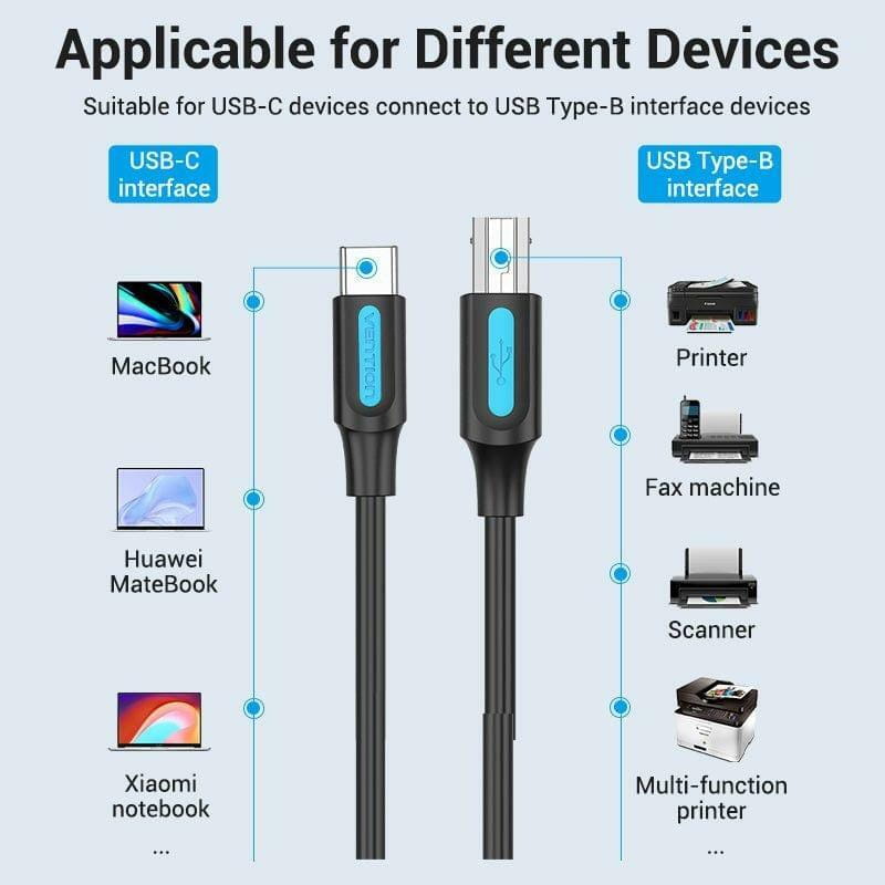 Кабель Vention USB Type-C - USB Type-B (M/M), 1.5 м, Black (CADBG)