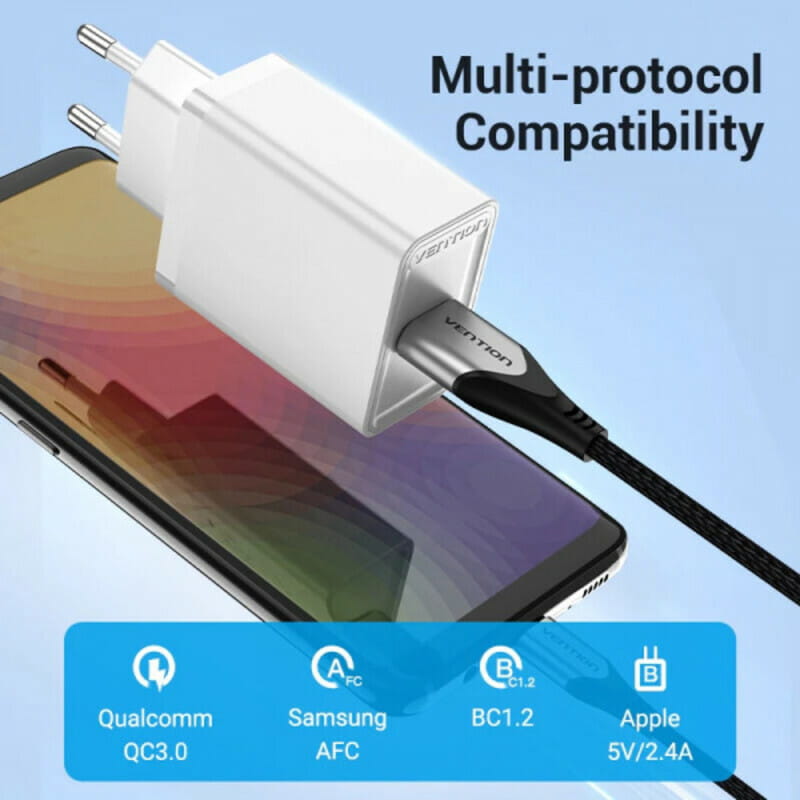 Мережевий зарядний пристрій Vention USB Type A + QC3.0 (18W), White (FABW0-EU)