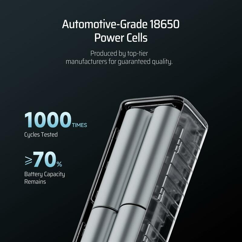 Универсальная мобильная батарея CUKTECH PB100P 10000mAh 150W Gray