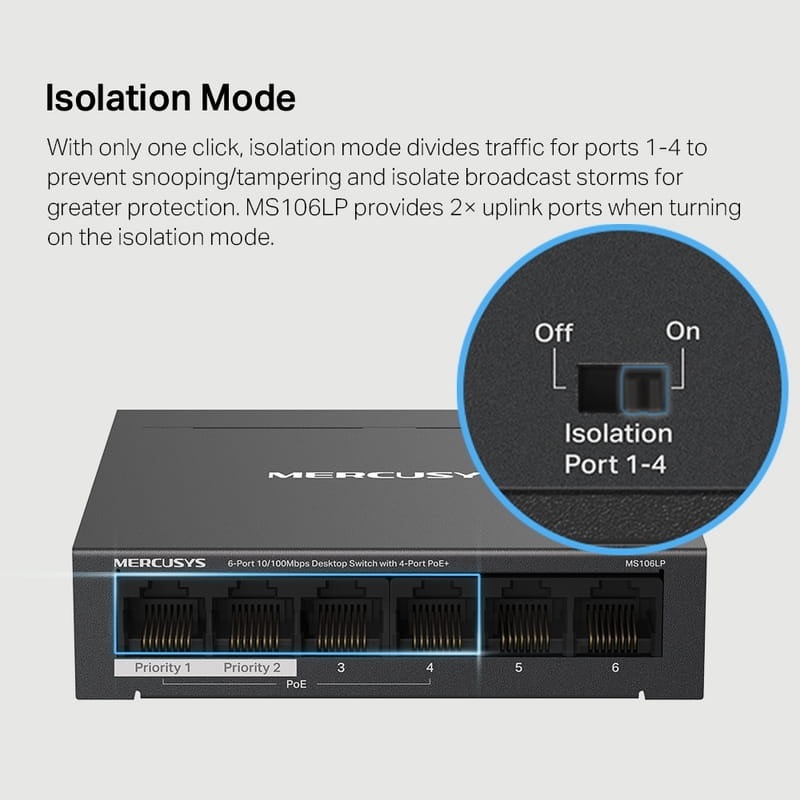 Коммутатор Mercusys MS106LP