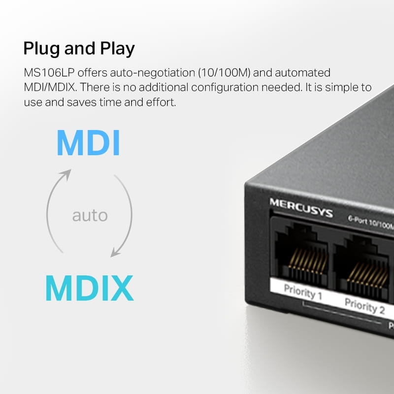 Коммутатор Mercusys MS106LP