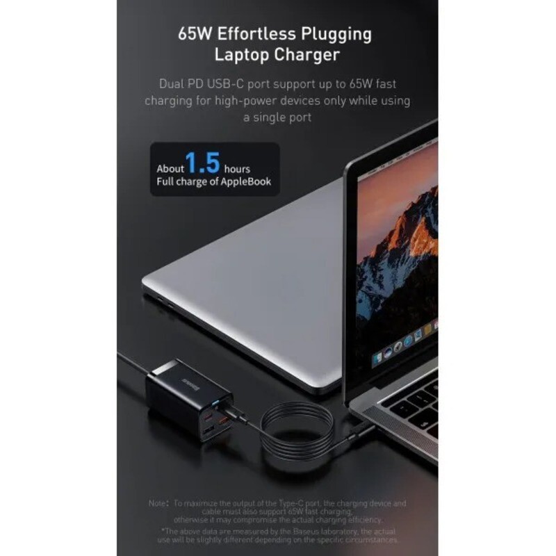 Сетевое зарядное устройство Baseus GaN3 Pro (2USB+2Type-C) QC3.0 65W Black (CCGP040101)