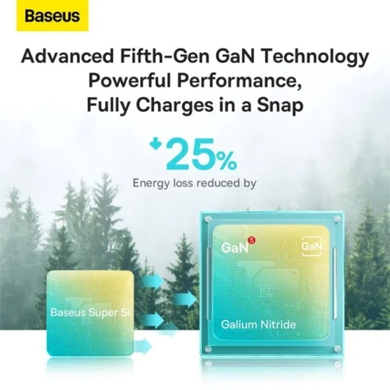Сетевое зарядное устройство Baseus GaN5 FC mini 1C (1USB-C) 20W Blue (CCGN050103)