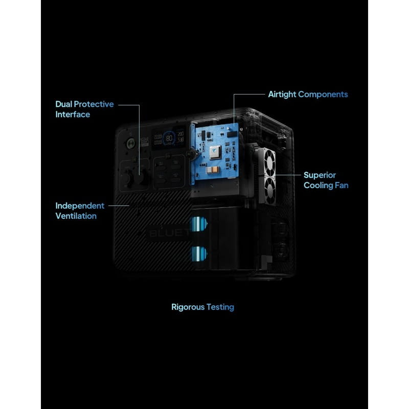 Зарядная станция Bluetti AC240 2400W 1536Wh
