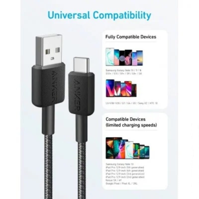 Кабель Anker 322 USB-A - USB-C 1.8 м, Black (A81H6G11)