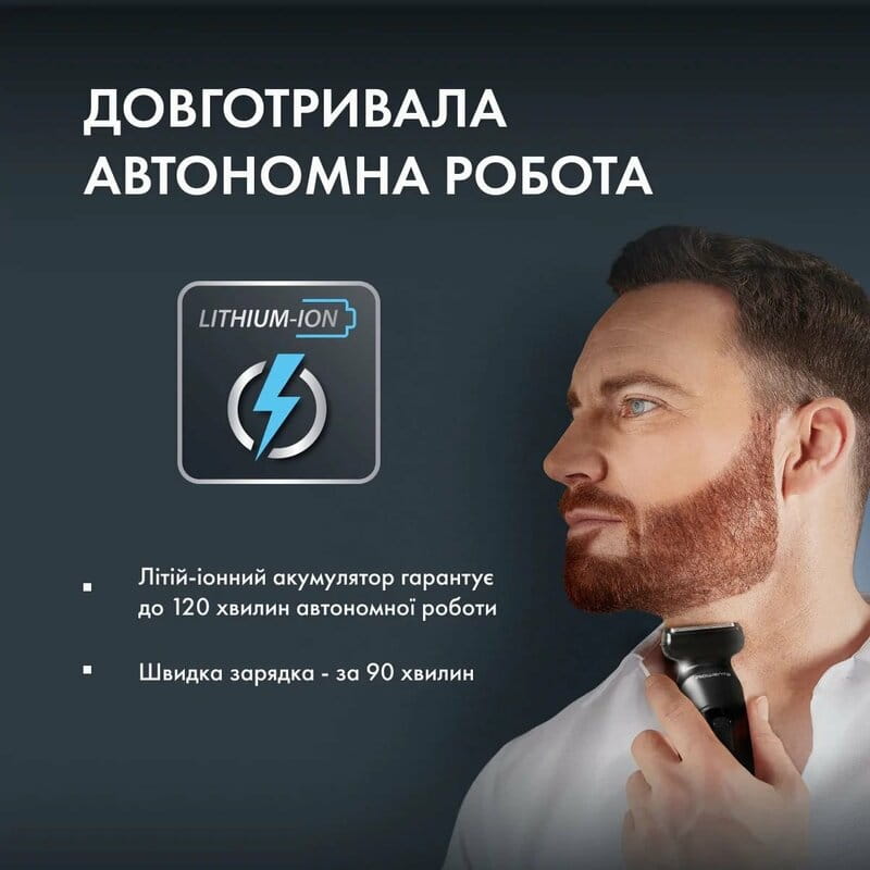 Тример Rowenta Selectium Xpert TN9461F4
