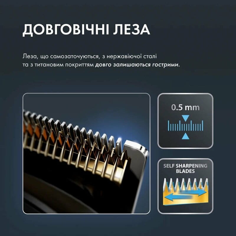 Тример Rowenta Selectium Xpert TN9461F4