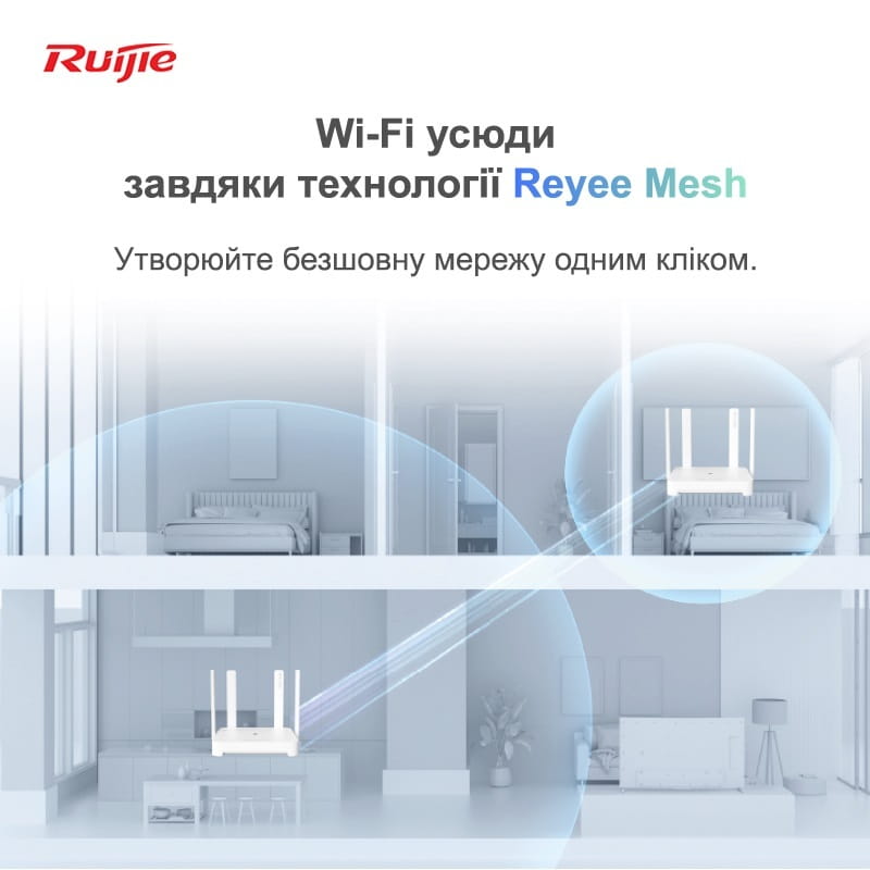 Беспроводной маршрутизатор Ruijie Reyee RG-EW1800GX PRO_подарок