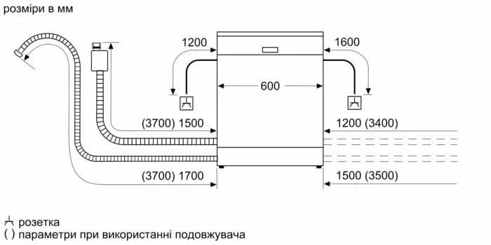 Вбудована посудомийна машина Siemens SN65ZX19CE