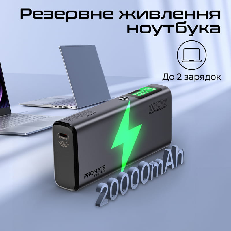 Универсальная мобильная батарея Promate Titan-130 130W 20000mAh Gray