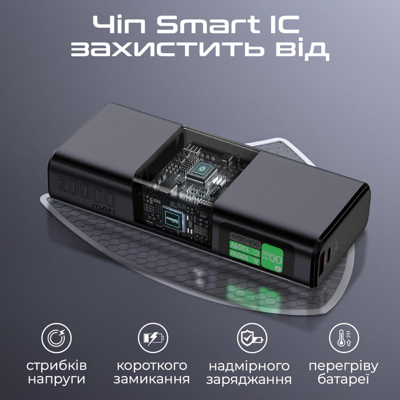 Універсальна мобільна батарея Promate Titan-130 130W 20000mAh Gray