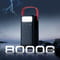 Фото - Универсальная мобильная батарея Promate PowerMine-80 65W 80000mAh Black | click.ua