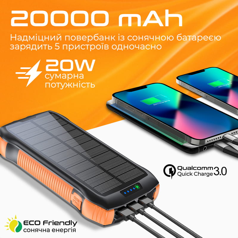 Универсальная мобильная батарея Promate SolarTank-20PDQI 20W 20000mAh Black