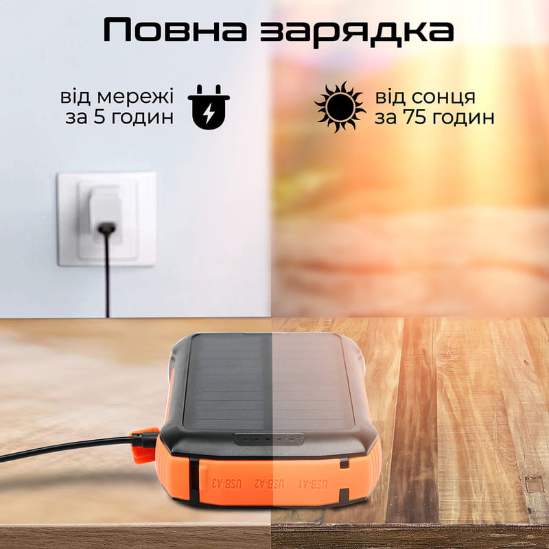 Универсальная мобильная батарея Promate SolarTank-20PDQI 20W 20000mAh Black