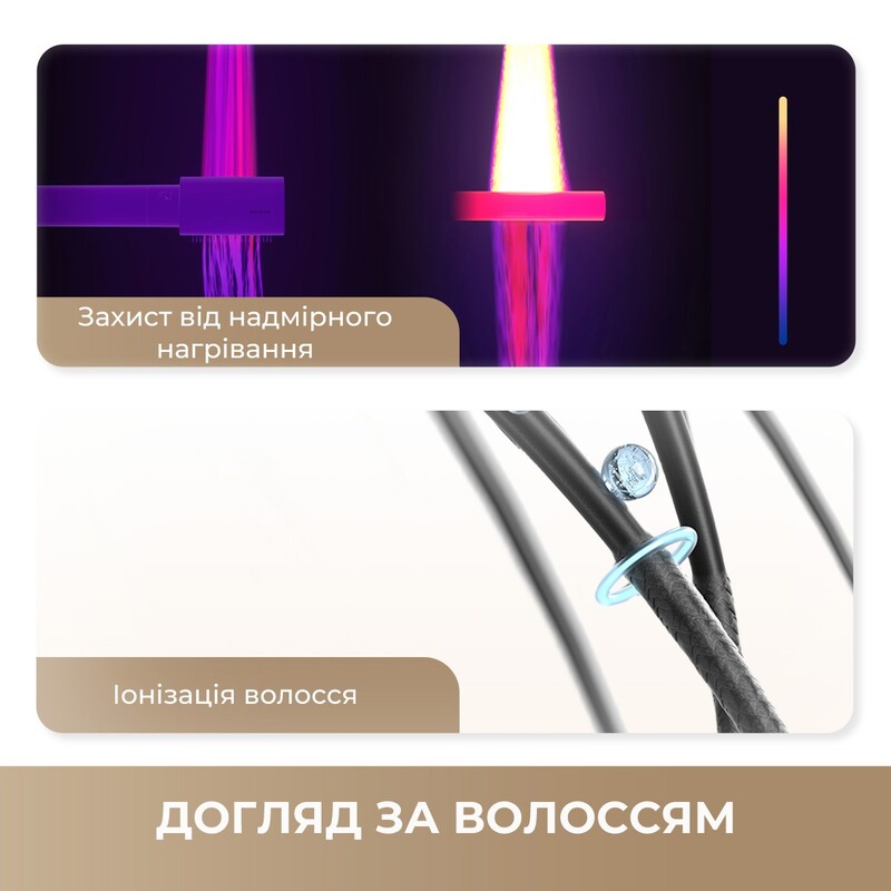 Стайлер Dreame Airstyle (AMF17A)